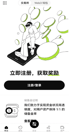 行情图表